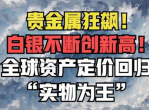 黄金白银狂飙：市场风云再起，投资热潮席卷全球